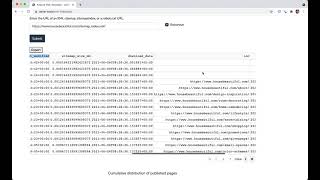 XML Sitemaps Analysis Tool  advertools [upl. by Akiehsal]