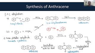 Anthracene [upl. by Esra]