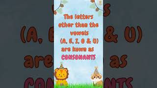 English Consonants for Kids  Learn the ABCs of Consonant Sounds  Engaging Learning for Kids [upl. by Nylahs624]