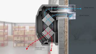 Bezkanálová větrací jednotka s rekuperací tepla [upl. by Euqinad]