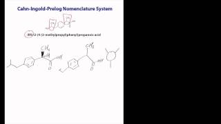 An Introduction to the CahnIngoldPrelog Nomenclature System A chemistry tutorial [upl. by Clercq]