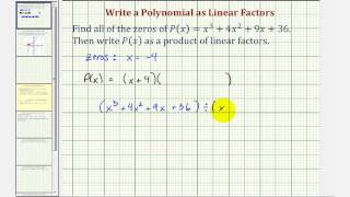 Ex 1 Write a Degree 3 Polynomial Function as a Product of Linear Factors 2 Imaginary [upl. by Horatius]