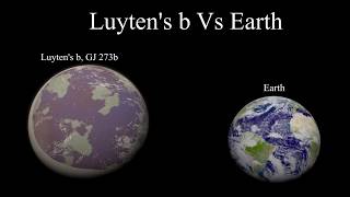 Luytens bGJ 273b VS Earth Luytens Star VS Sun [upl. by Sanburn230]