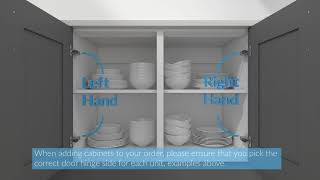 Consider Your Door Hinge Side  How To Kitchen Advice Video [upl. by Edla371]