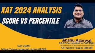 XAT 2024 Analysis  XAT 2024 Score vs Percentille Expected [upl. by Haila]