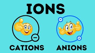 What is an ion  Cation vs Anion [upl. by Gris]