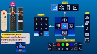 STBemu Version 20xx On Screen Remote Control Keys  Explained [upl. by Oalsinatse]