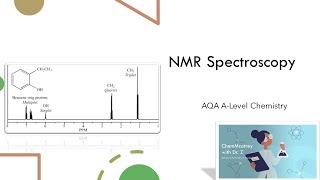 NMR Spectroscopy AQA A level Chemistry [upl. by Tattan104]