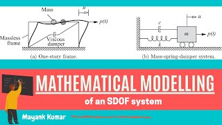 Mathematical Modelling of an SDOF System [upl. by Frannie731]