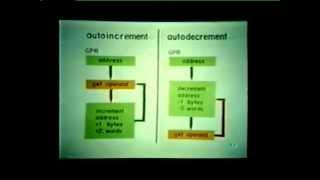 Tape 10  Addressing Modes part A [upl. by Nagar421]