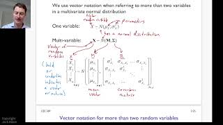 Multivariate normal distributions [upl. by Eedyak]