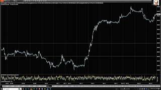 Market Analysis 11132024 [upl. by Odlauso]