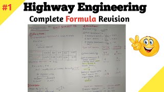 Highway Engineering SHORT Notes revision  Civil Insight 01 [upl. by Aisaim]