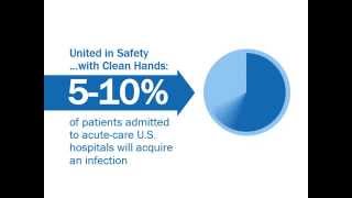 Patient Safety Awareness Week Video 2 [upl. by Konopka]