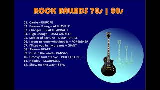 Rock Ballads 70s 80s [upl. by Arba]