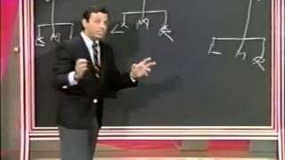 Mort Sahl explains politics  1967 [upl. by Araed999]