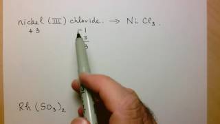 SNC2D Ionic compounds with multivalent metals [upl. by Notsahc280]