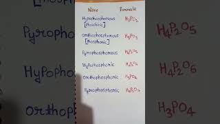 Hypophosphorous orthophosphorous pyrophosphorous formula chemistryshorts [upl. by Attey93]