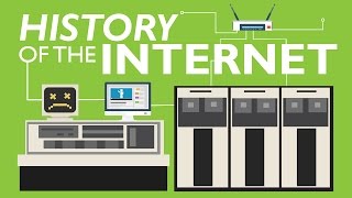 HISTORY OF THE INTERNET [upl. by Aynotan]