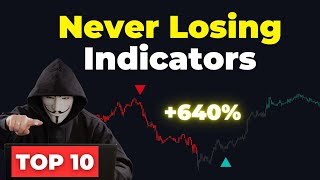 TOP 10 Profitable Indicators on TradingView for 2024 [upl. by Jumbala]