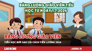 Bảng lương giáo viên tiểu học mới sau cải cách tiền lương 2024 Báo Lao Động [upl. by Ingrim212]