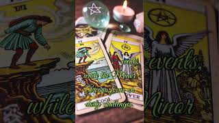 Tarot for Beginners What is Tarot amp How to Use It for Guidance  Tarot Card Basics [upl. by Boarer]