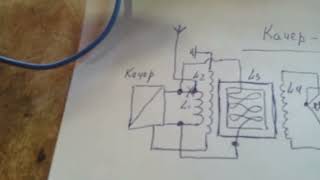 Схема и объяснение работы качерагенератора [upl. by Tindall812]