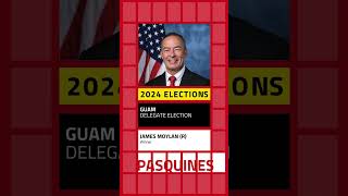 Guam 2024 Delegate Election Result [upl. by Siladnerb418]