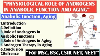 Physiological Role of Androgens in Anabolic Functions and Aging  Anabolic function  Aging [upl. by Ai457]