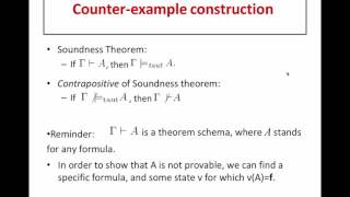 Soundness and Completeness [upl. by Nett]