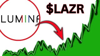 LAZR Stock Luminar TechnologieslLAZR STOCK PREDICTIONS LAZR STOCK Analysis Lazr stock news today [upl. by Blackman]