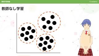 機械学習の3分類 [upl. by Tolley]