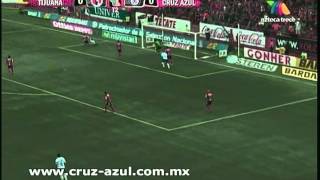 Jornada 6 Xolos vs Cruz Azul 00 [upl. by Gladdy386]