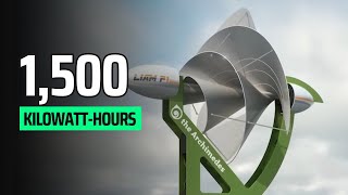 The GameChanging Wind Innovation You Need to See The Archimedes LIAM F1 Small Wind Turbine [upl. by Vano52]