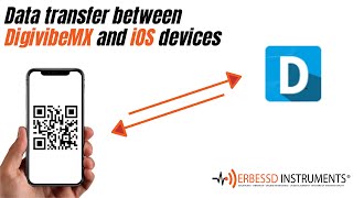 Erbessd Instruments Tutorial  Wireless route amp data transfer from DigivibeMX 11 to Mobile devices [upl. by Kristi]