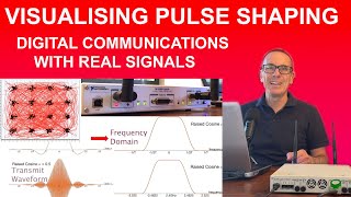 Visualising Pulse Shaping with Real Digital Communications Signals [upl. by Kirbee719]