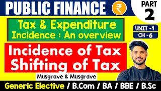 Concept of Tax Incidence amp Tax Shifting  Tax amp Expenditure Incidence  Public Finance GE  BCom BA [upl. by Kipp]