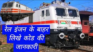 रेल इंजन के बाहर लिखा कोड की जानकारीviralvideo shortvideo locopilet railway train trending [upl. by Ijic604]