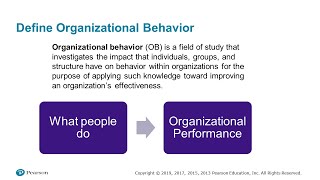 Organizational Behavior Robbins and Judge Chapter 01  What is Organizational Behavior [upl. by Ultun]