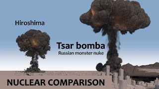 Comparison of Nuclear Bomb Explosions in a Megalopolis  3D AI Simulation [upl. by Auqinimod]