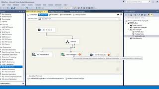 SQL Server Destination vs OLE DB Destination  SSIS Interview Questions [upl. by Zrike]