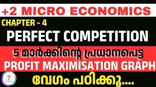 ✅5മാർക്കിന്റെ ഉറപ്പായ ചോദ്യം💥PROFIT MAXIMISATION CONDITIONSPerfect CompetitionPlus Two Economics [upl. by Marvin]