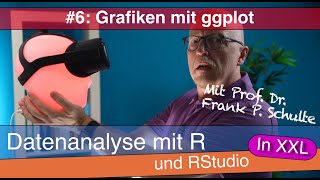 Grafiken mit ggplot im tidyverse Datenanalyse mit R und RStudio Ep 6 [upl. by Alhsa]