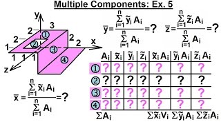 Mechanical Engineering Centroids in 3D 13 of 19 Solve Using Multiple Components Ex 6 [upl. by Acilgna123]