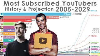 The Rise of Cristiano Ronaldo Most Subscribed YouTube Channels of All Time 20052029 [upl. by Innus780]