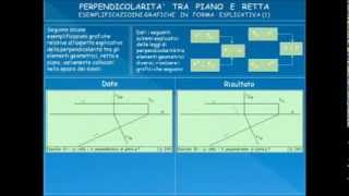 27 Geometria descrittiva dinamica Perpendicolarità rettapiano [upl. by Yehudit371]