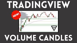 TradingView Volume Candlesticks  Orderflow Trading [upl. by Ljoka244]