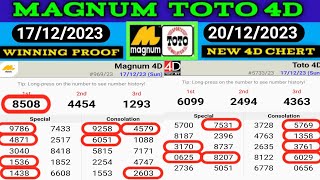 20122023 MAGNUM TOTO 4D CHART AND 2D NUMBER WATCH 17122023 WINNING PROF [upl. by Kristi]