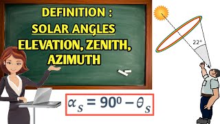 HOW TO MEASURE SOLAR ANGLES  DEFINITIONS [upl. by Ydisac]