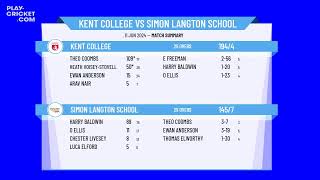 Kent Schools Cricket Association  Under 14 Oliver Cup  Kent College v Simon Langton School [upl. by Siclari69]